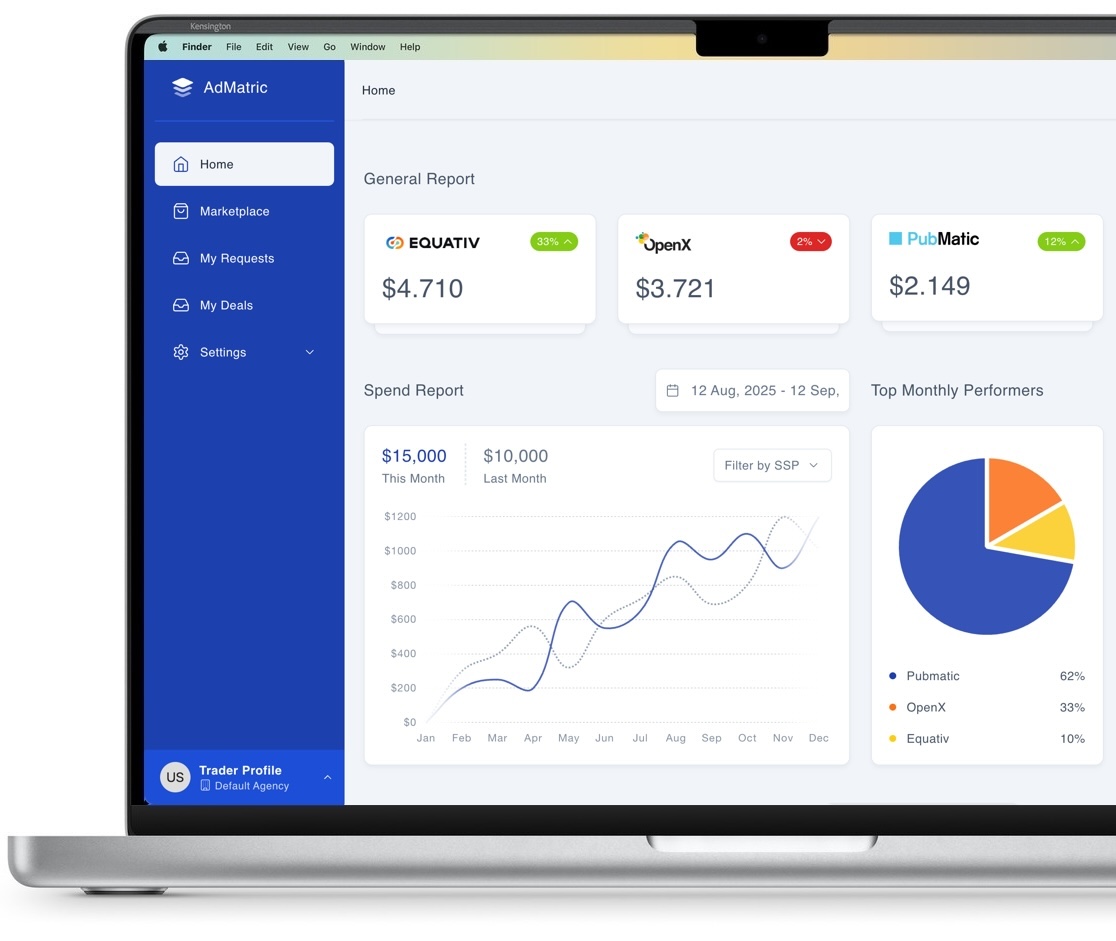 Admatric dashboard preview