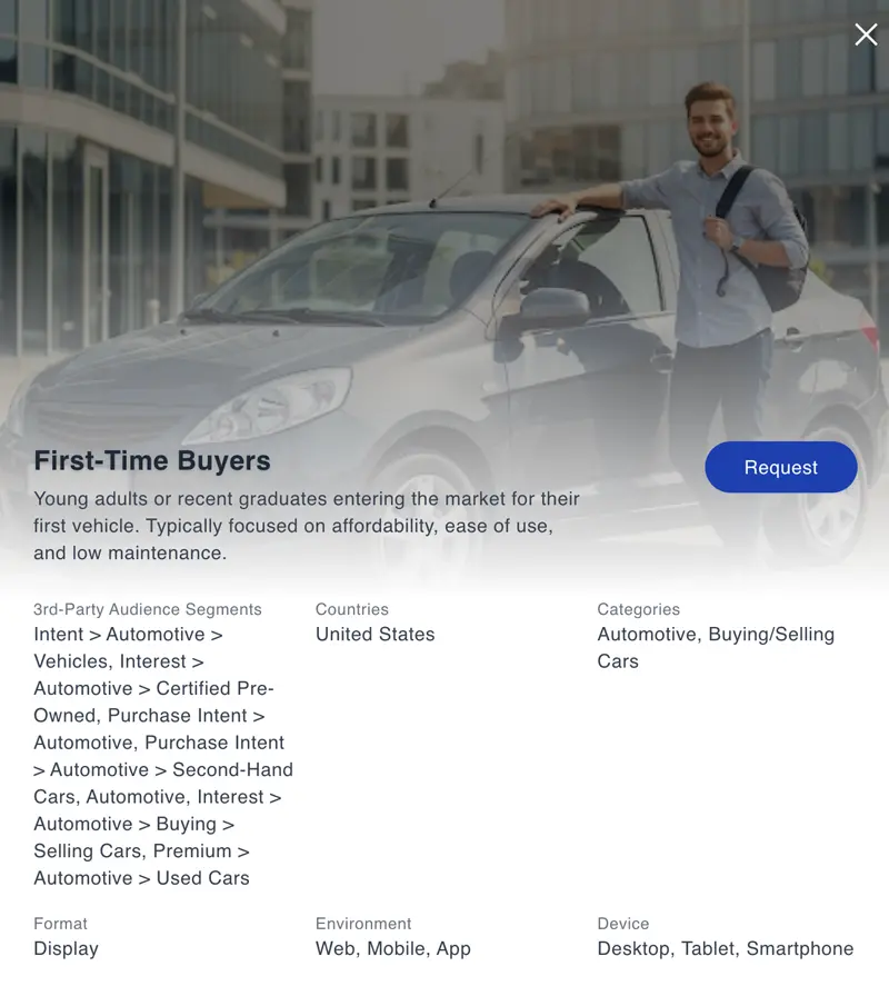 Marketplace item view 1